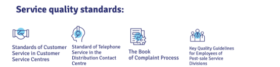 Service quality standards